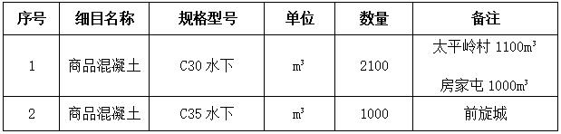 1 1